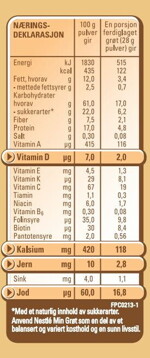 Næringsdeklarasjon